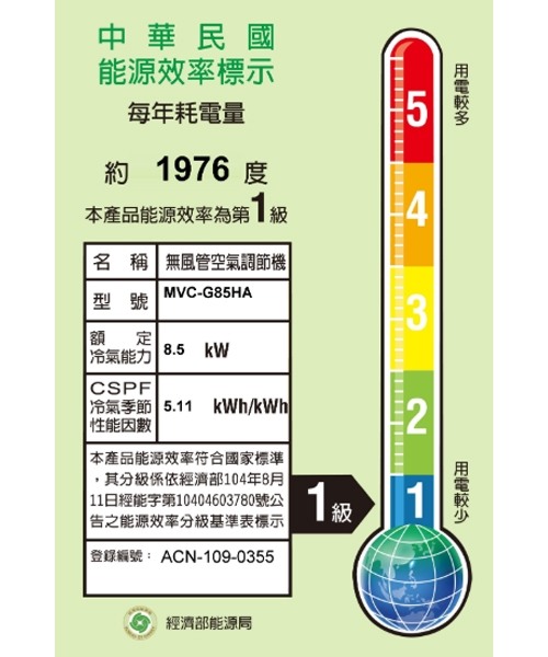 兩台二三線品牌冷氣幫抉擇
