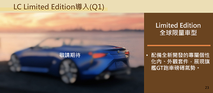 【國內新訊】Toyota/Lexus 2022新車計畫發佈,純電bZ4X、手排Supra、Town Ace Van及多款新車都將導入!