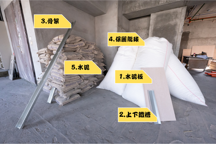 │毛胚屋裝潢秘訣大公開│輕質灌漿隔間施工