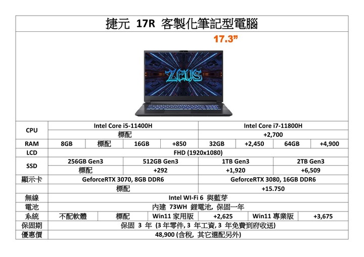 【客製化筆電】效能與規格的綜合戰力 : 捷元ZEUS 15H BTO筆記型電腦