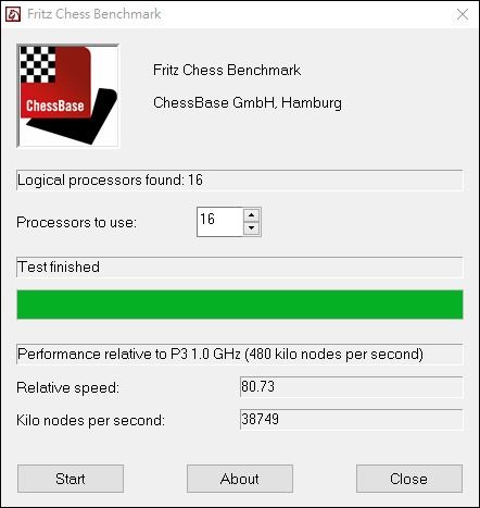 輕輕鬆鬆上6000MHz，Kingston FURY Beast DDR5 獸獵者超極速體驗