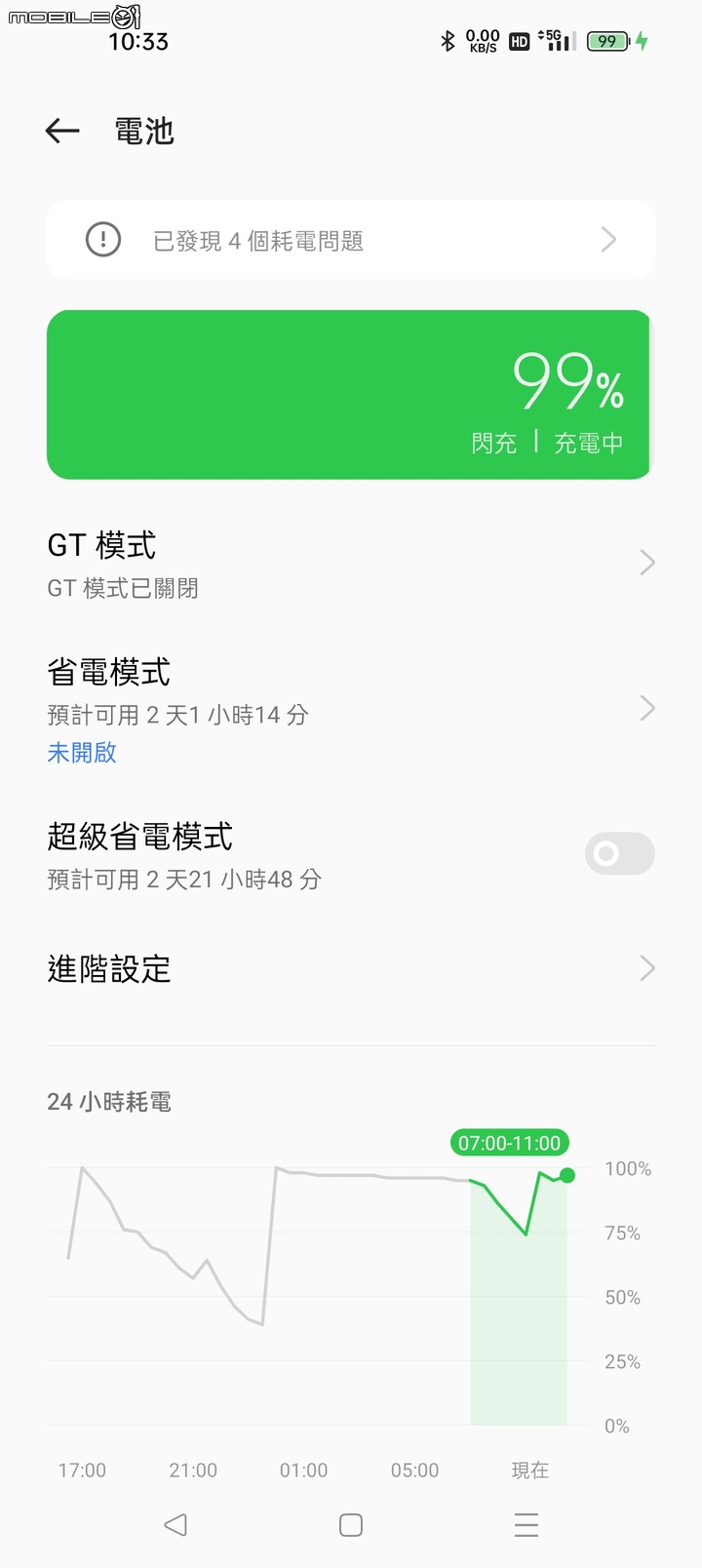 [開箱] GT2 PRO 上手體驗，Realme第一台旗艦表現亮眼！