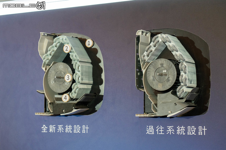 【採訪】日立冷氣 2022 年新品登場  凍結洗淨 2.0+ 搭配新風道設計更潔淨