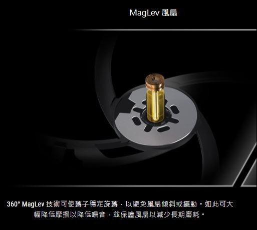 極致安靜信仰風扇,ROG STRIX XF 120 開箱試用