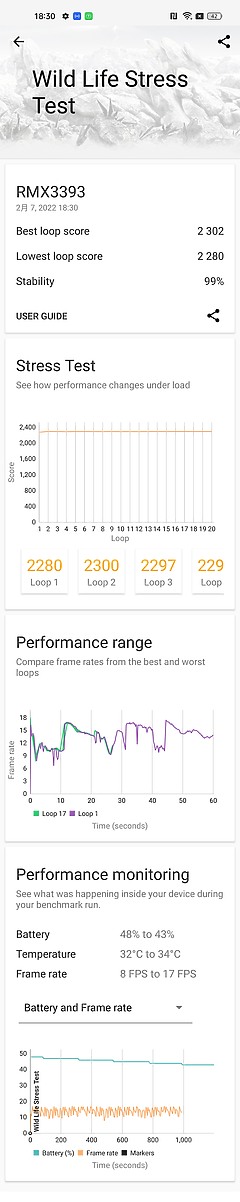 realme 9 Pro+體驗|旗艦級攝影飛入中階機!