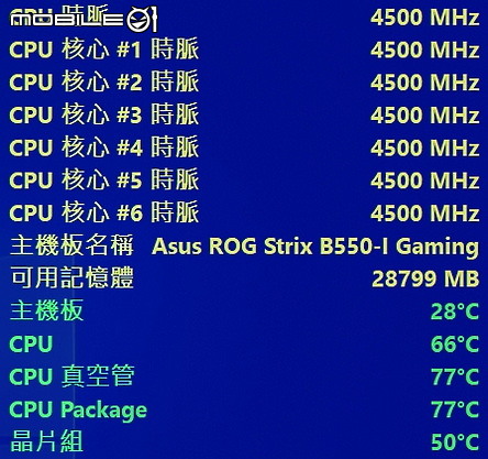 點我看大圖 巨 ITX 的浪漫Fractal Design Torrent Nano 新品入手速開箱