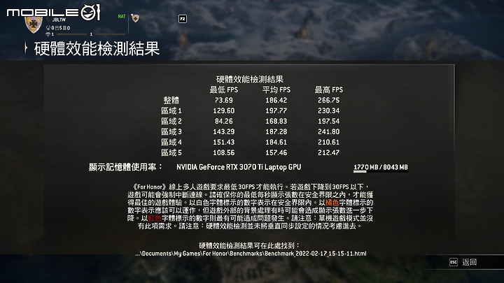 GIGABYTE AORUS 15 XE4 測試報告｜效能與美型兼具的準旗艦電競筆電！