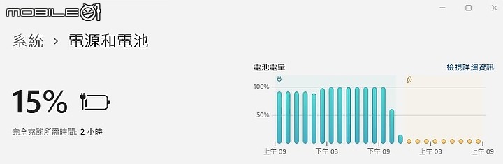 MSI Vector GP76 測試報告｜內在升級的低調性能猛獸！
