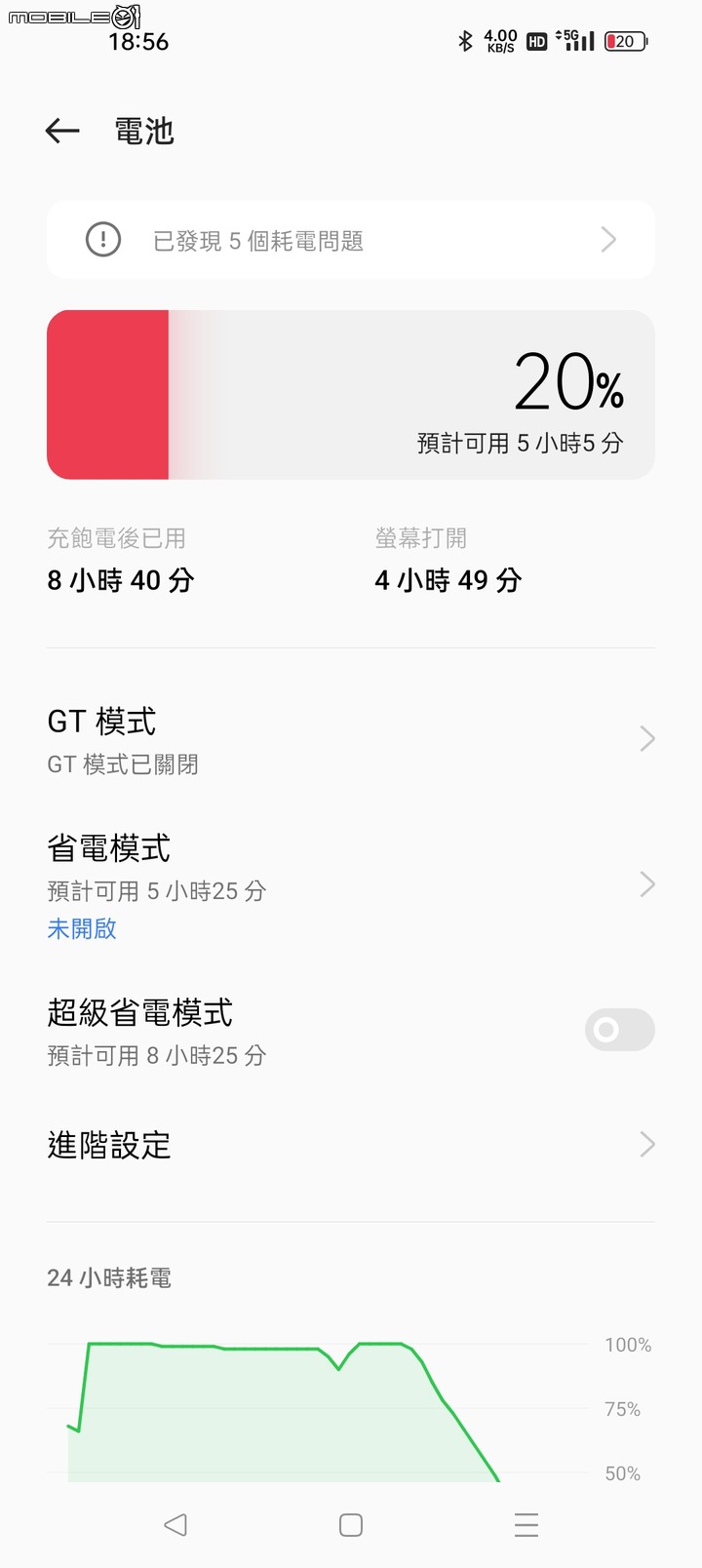 [開箱] GT2 PRO 上手體驗，Realme第一台旗艦表現亮眼！