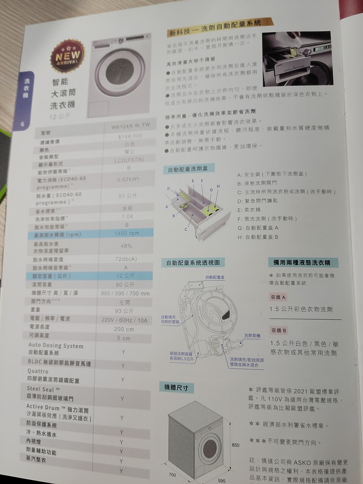 開箱高雄第1台 ASKO W6124X.W.TW + T411HD