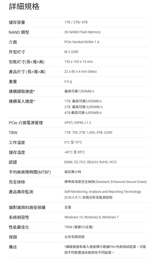 PNY CS3140暨PS5專用散熱片開箱