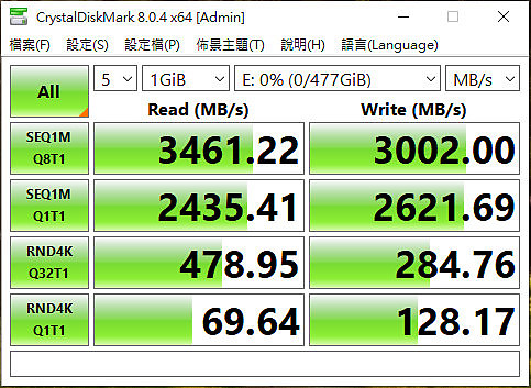 [小女子開箱] Apacer M.2 PCIe Gen 3x4 SSD｜原來自己DIY這麼簡單