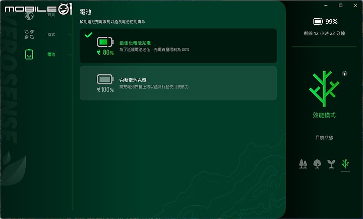 Acer Aspire Vero 國家地理版開箱｜環保顏值兼顧且讓購買更具意義！