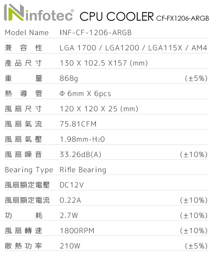 英富達 CPU 散熱器開箱 不專業 業配文 INCF-CF-1206ARGB