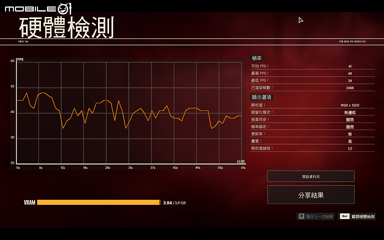 ROG Flow Z13 測試報告|電競界最強二刀流登場