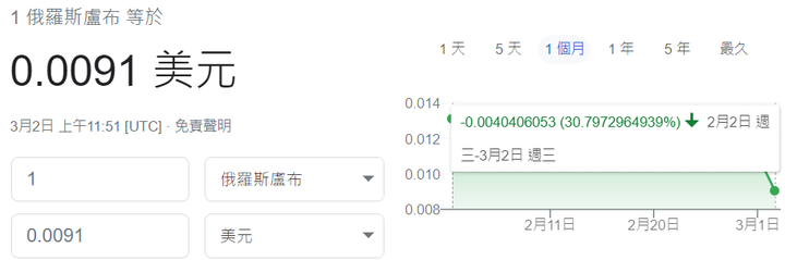點我看大圖