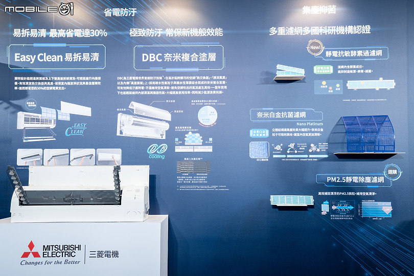 【採訪】三菱電機2022空調新品發表會 迎接全新靜音大師系列陣容！