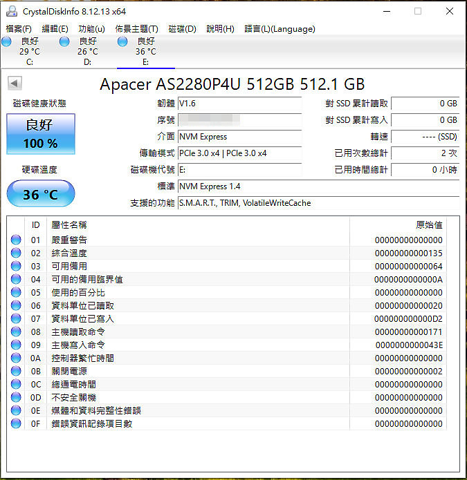 [小女子開箱] Apacer M.2 PCIe Gen 3x4 SSD｜原來自己DIY這麼簡單