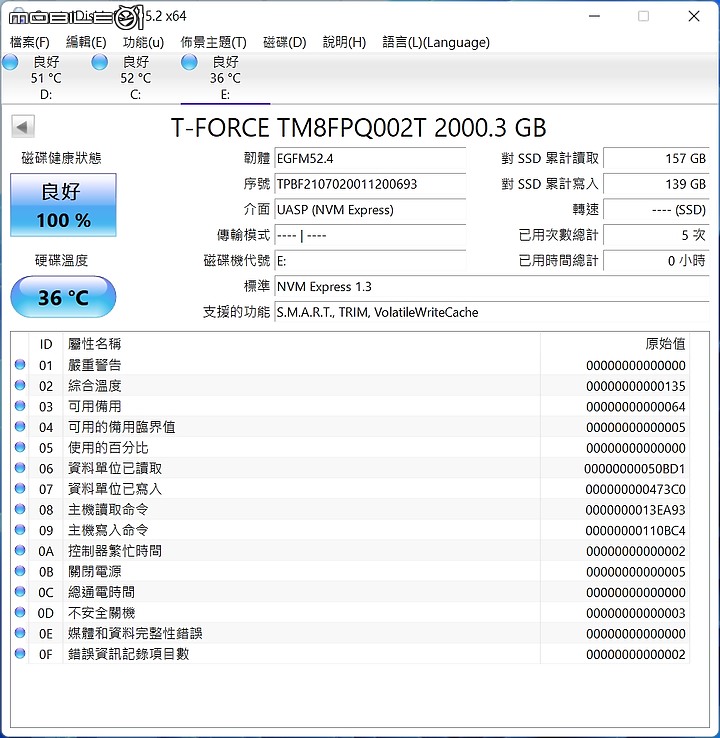 小巧體積高性能 T-Force M200 2TB USB 3.2 Gen2x2 外接SSD 開箱