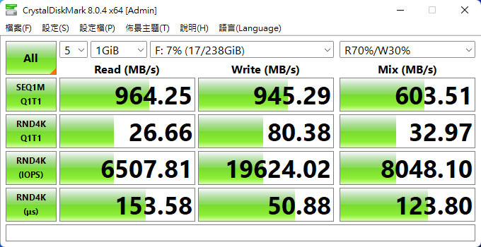 ADATA EC700G M.2 NVMe/SATA兩用SSD外接盒簡介及測試
