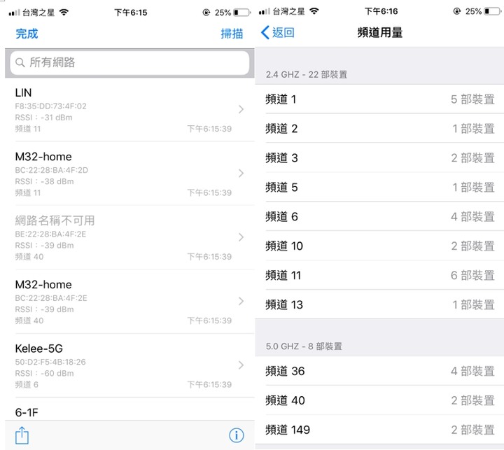 用D-Link M32 Wi-Fi 6 Mesh路由器打造新家網路