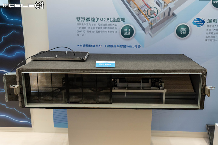 【採訪】大金空調 2022 新產品發表會 整合自家技術打造健康防疫宅概念