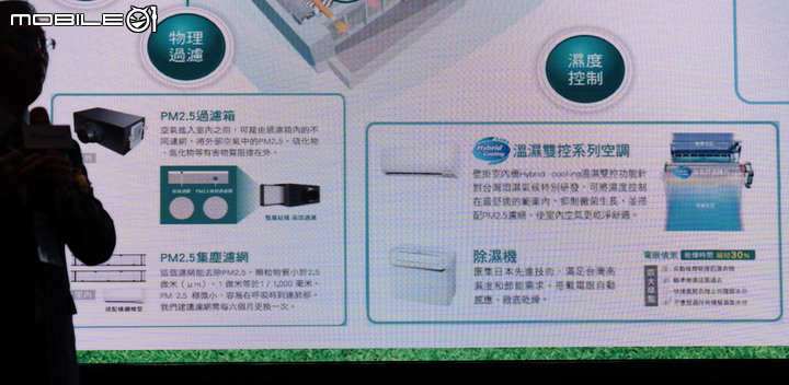 【採訪】大金空調 2022 新產品發表會 整合自家技術打造健康防疫宅概念
