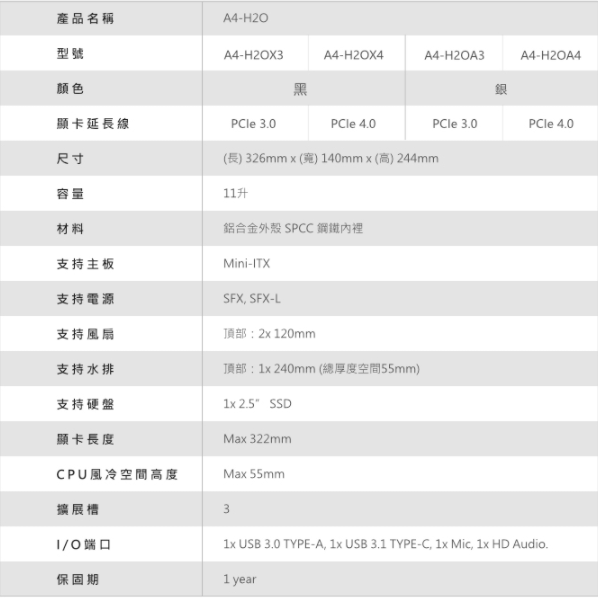 LIAN LI 聯力 A4-H2O 迷你 ITX 機殼 魔術大空間