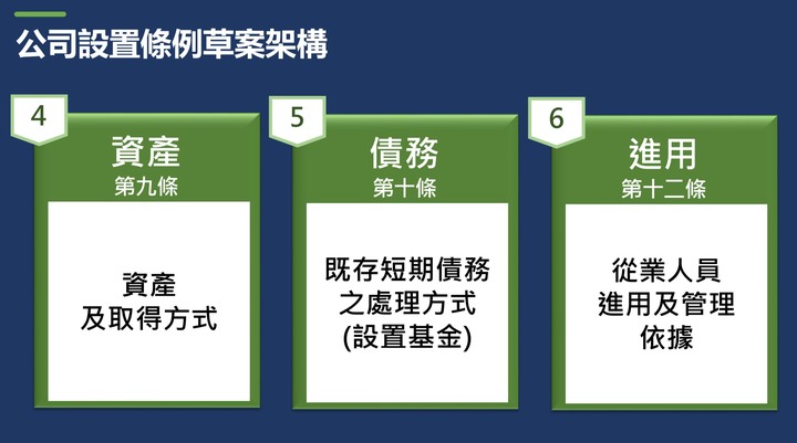 台鐵公司化草案出爐！成立後「半年內退休離職」最高發7個月薪水