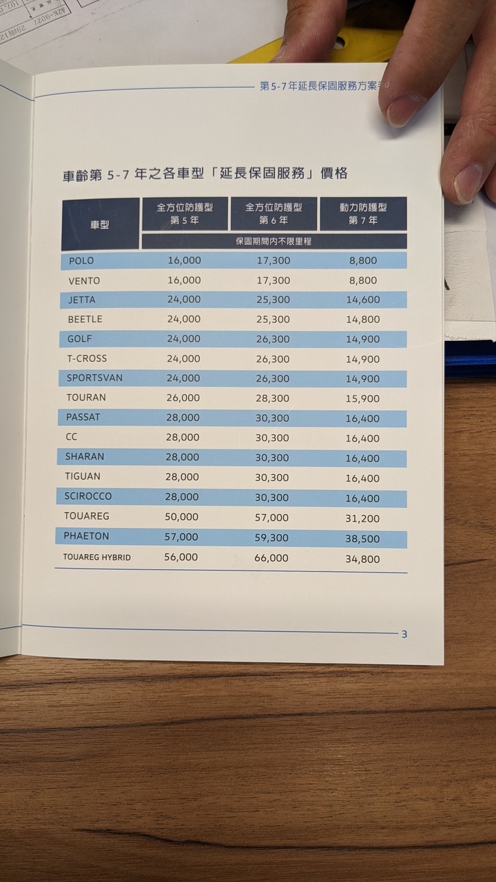 原廠維修抱怨