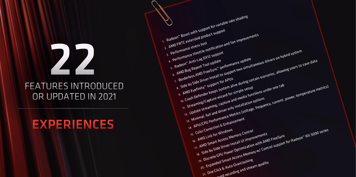 AMD Radeon Super ReSolution(RSR)新功能試用 兼具畫質與流暢度的黑科技