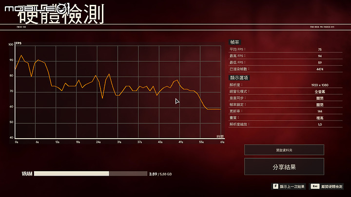 ASUS TUF Gaming A17 測試報告|全方位蛻變的平價電競筆電!