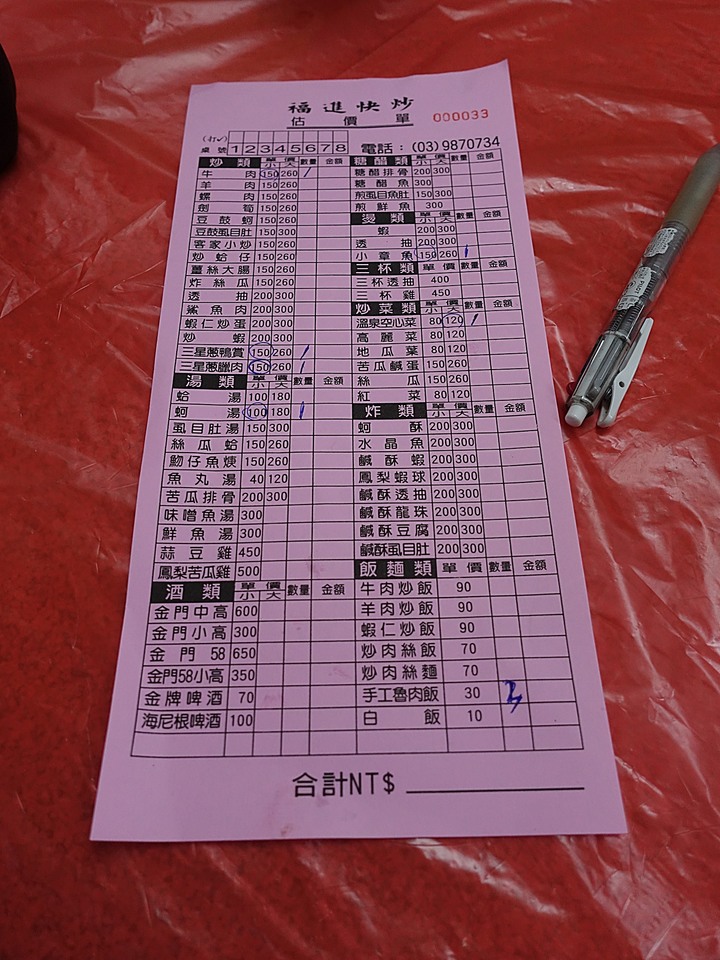 即將絕版之復興 5684次與5687次,200元來回北宜,速度不輸自強號 之 宜蘭鐵道行旅,外掛礁溪平價溫泉旅館與快炒