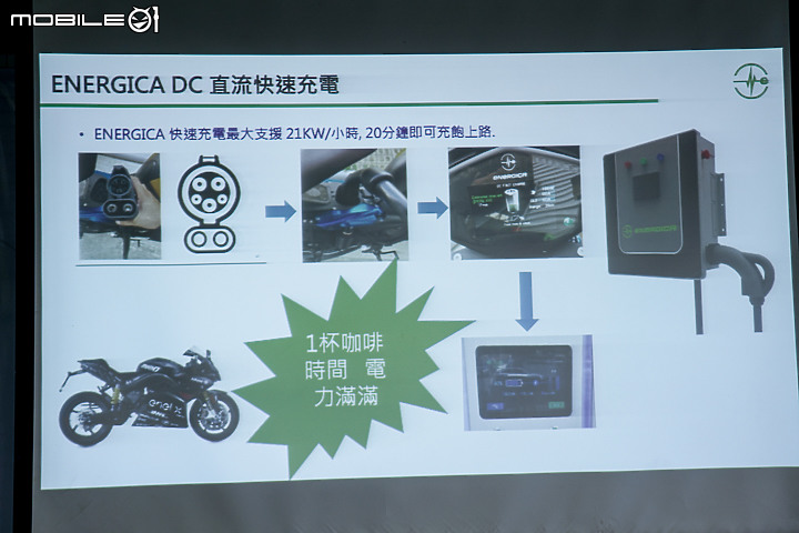 【採訪】紅牌電動重機自辦補助！Energica Ego+ RS、EVA Ribelle RS 與 EVA Esse Esse 9+ 提供最高 28.5 萬環保購車金！