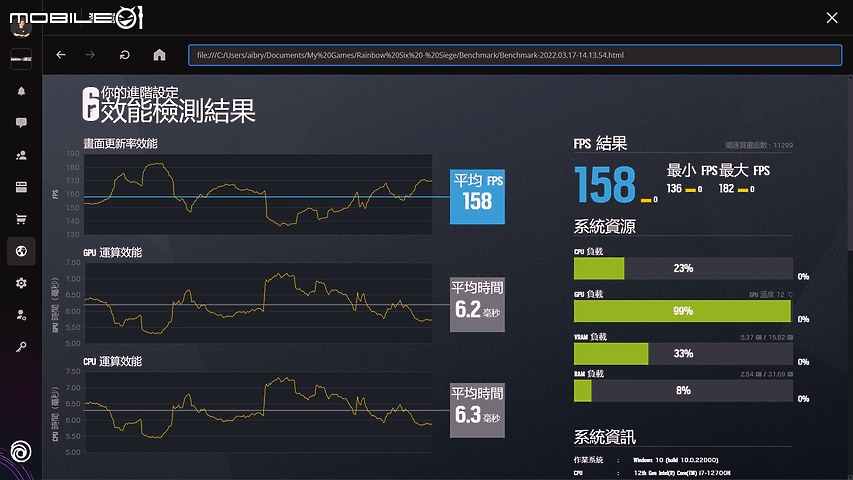 GIGABYTE AORUS 17 YE5 實機測試｜頂規筆電獨顯帶來快意效能