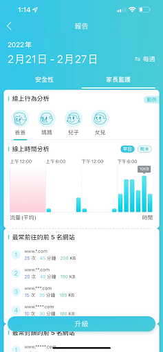 [開箱]社區大樓換裝超高性價比 TP-Link Archer AX72 WiFi 6 路由器