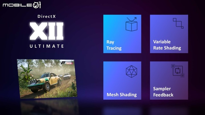 Intel Arc 獨立顯示晶片首發 A 系列登場 支援 XeSS 畫質升級與 AI 加速技術,桌機顯卡款式也曝光