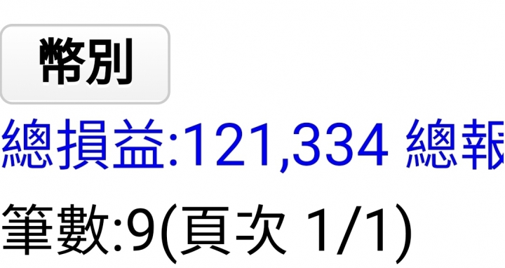 另類存股邁向第六年了! 已實現+492萬