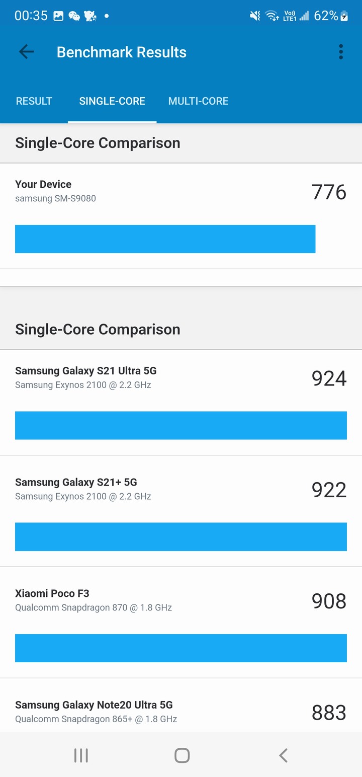 我是中了籤王還是怎樣 真心後悔買了Samsung S22 Ultra