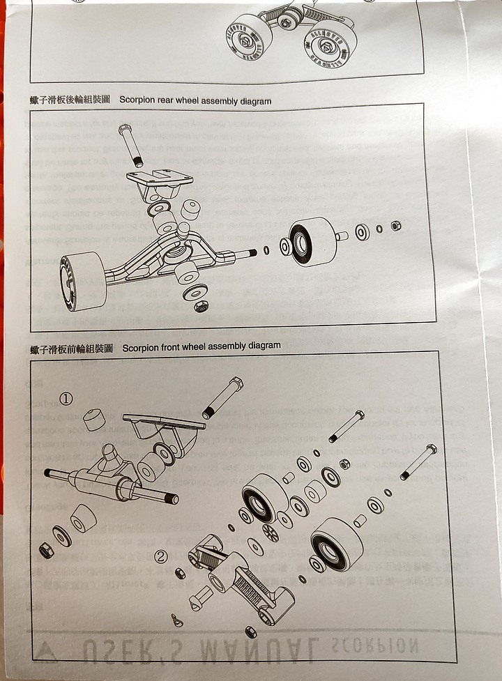 [開箱] Allrover Scorpion 蠍子滑板 簡短心得