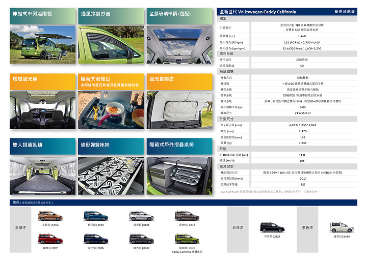 點我看大圖 【採訪】福斯商旅 Caddy California 確定明年上市,另為 Caravelle 推出「VanLife Box 好野露營組」變身露營車!