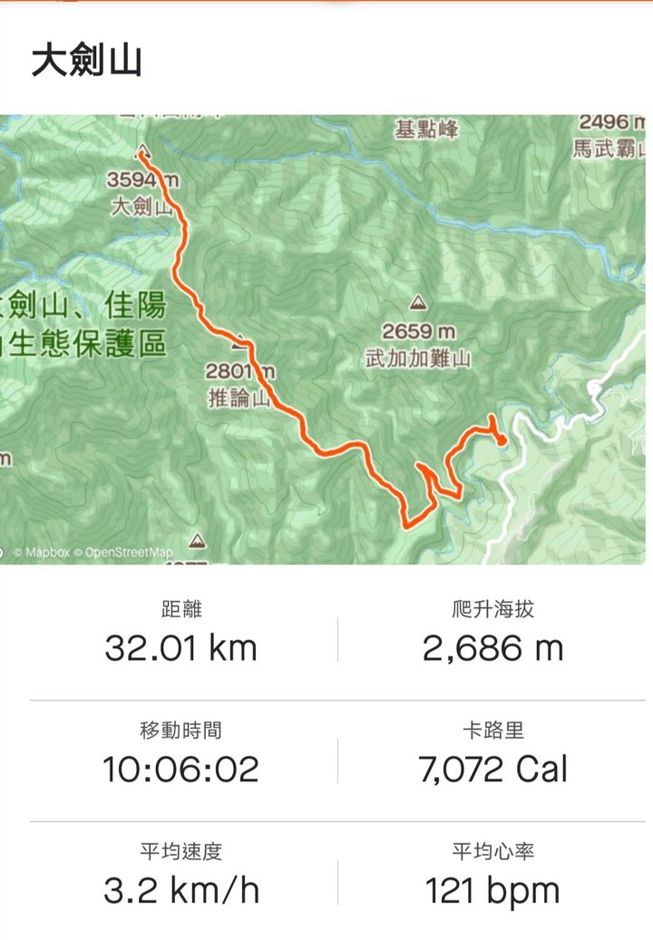 兩天一夜大劍山天梯在現場看真的會有驚嚇感