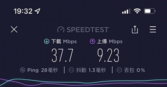 一魚兩吃! 外出露營、居家使用都很便利的G415分享器開箱