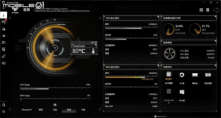 ASUS TUF Gaming A17 測試報告|全方位蛻變的平價電競筆電!