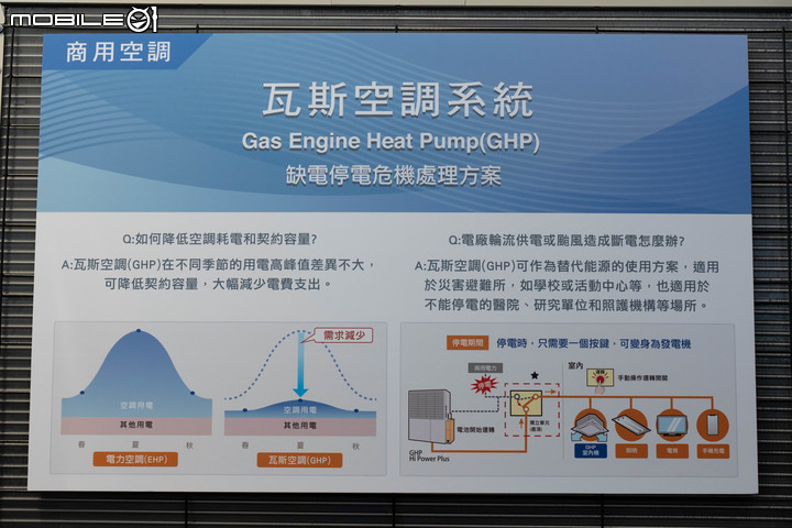 【採訪】大金空調 2022 新產品發表會 整合自家技術打造健康防疫宅概念