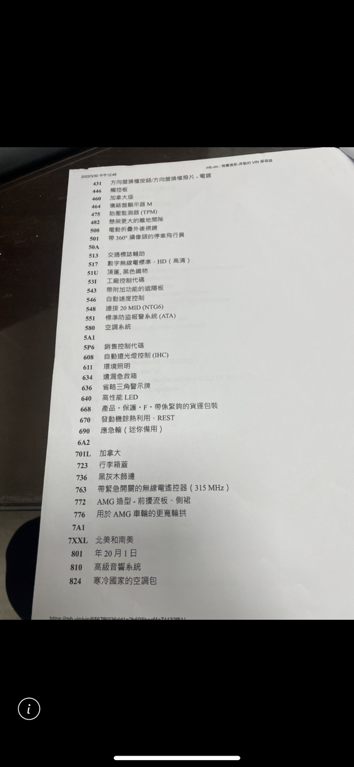 GLC coupe 外匯與總代理