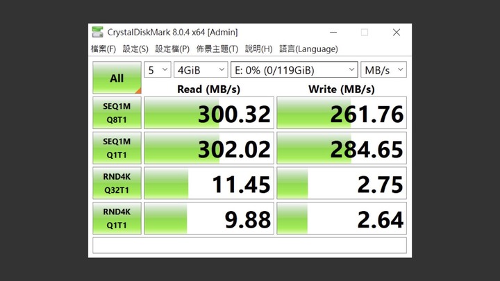 專業記憶卡真的能達到 300MB/s 速度!SanDisk Extreme PRO SDXC UHS-II V90 記憶卡