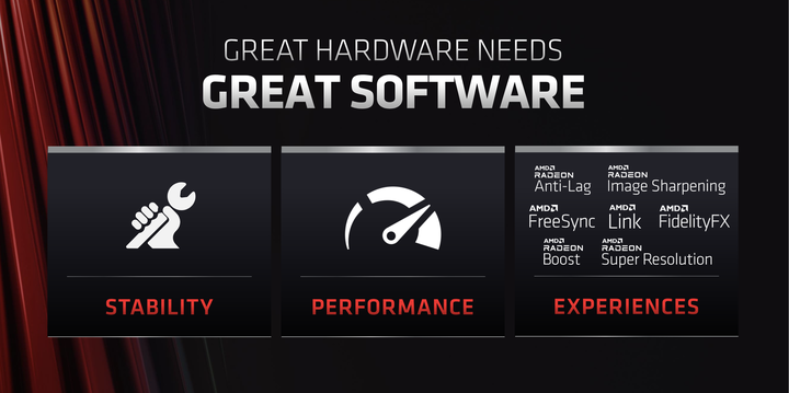 AMD Radeon Super ReSolution(RSR)新功能試用 兼具畫質與流暢度的黑科技