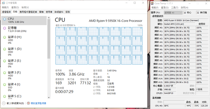 5950X PBO設定 R23測試供電疑問