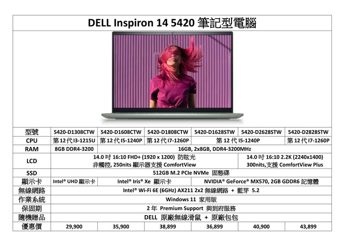 【DELL 家用筆電新機上市】DELL Insprion 13, Inspiron 14, Inspiron 16 及 XPS 開始上市, 限排單生產製造